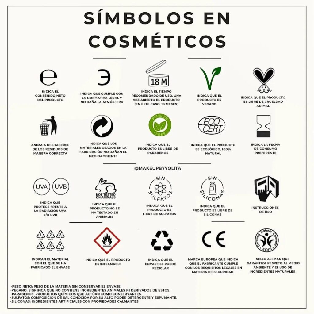 símbolos cosméticos